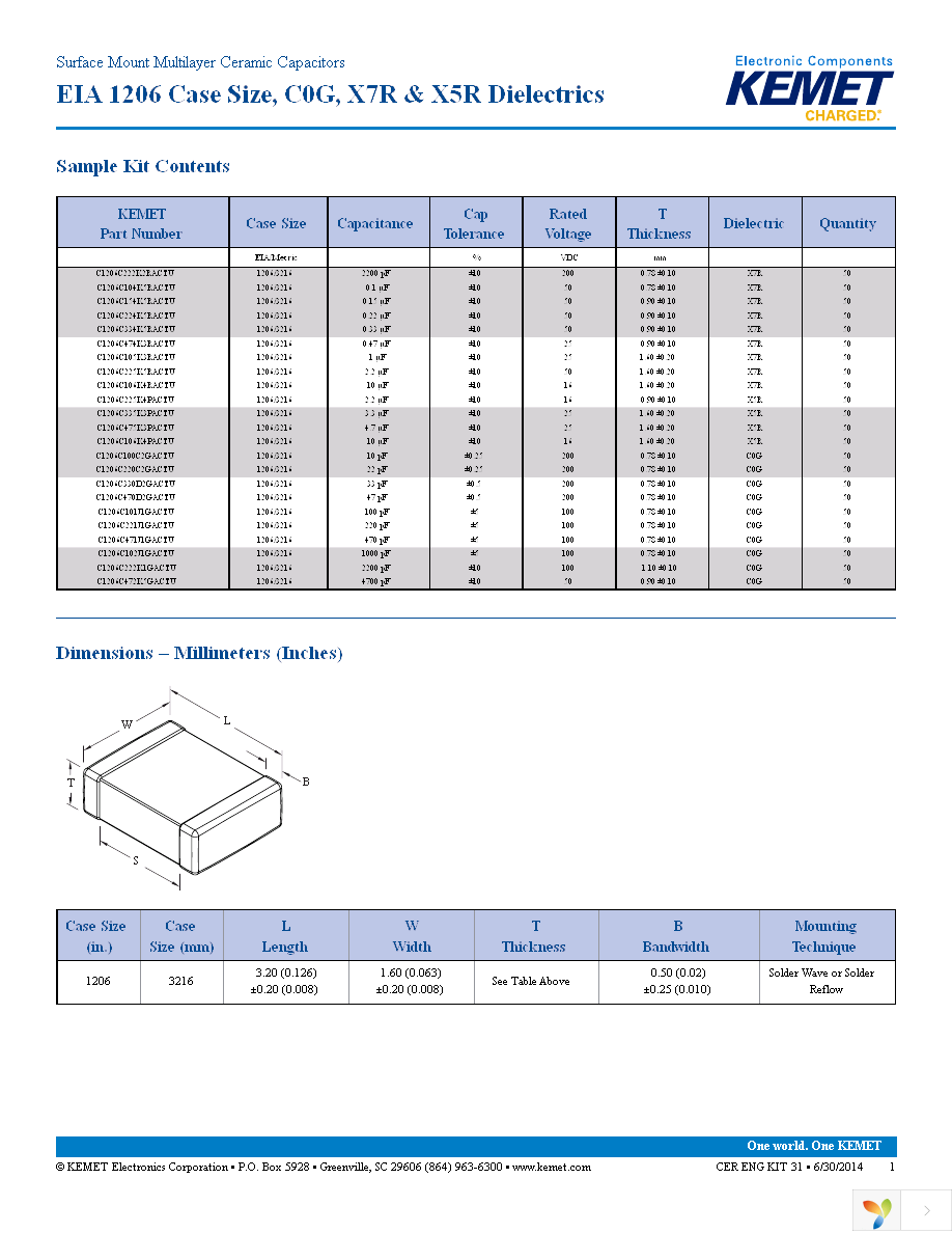 CER ENG KIT 31 Page 1